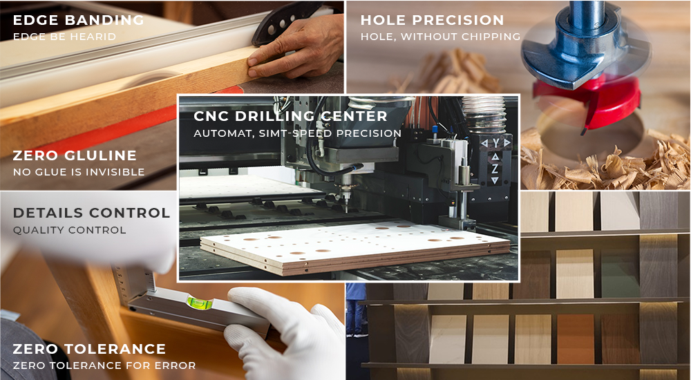 Bảng quy trình công nghệ